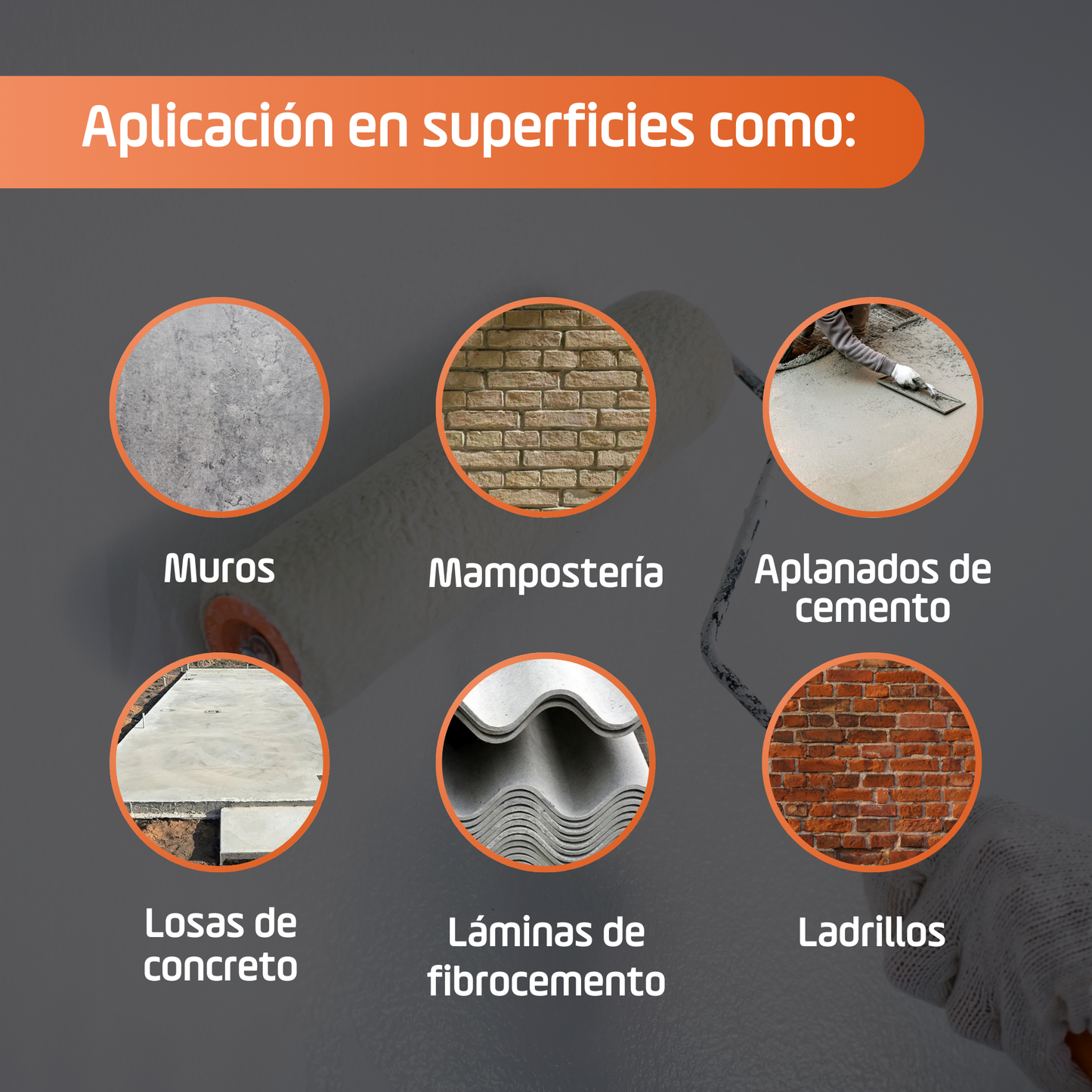 Colorland Impermuro GR