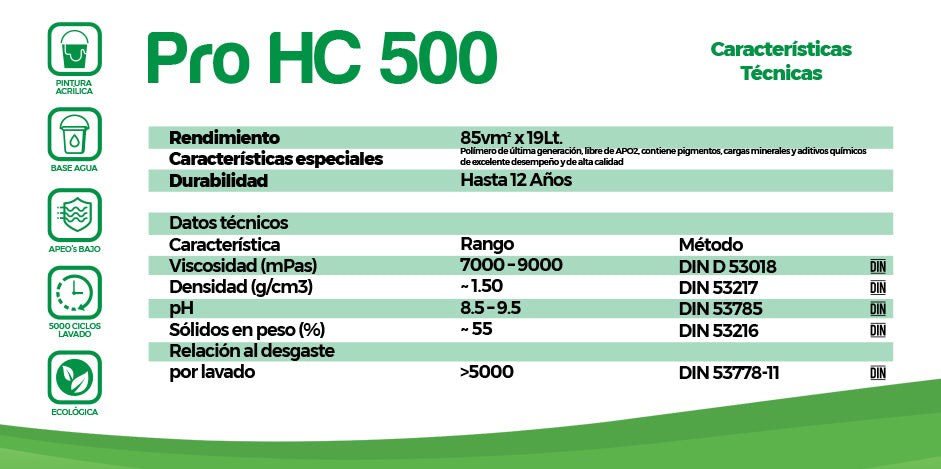Colorland PRO HC500